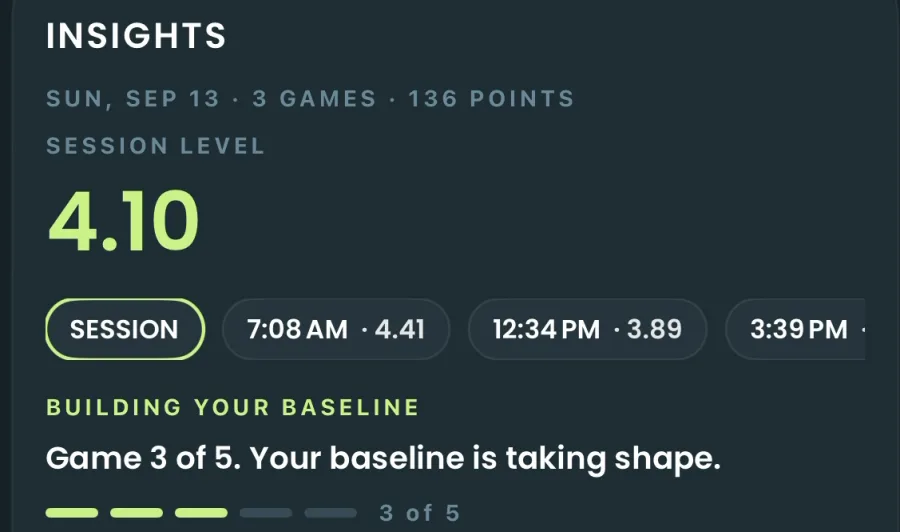 Session level 4.10, Sunday 13 September, 3 games, 136 points