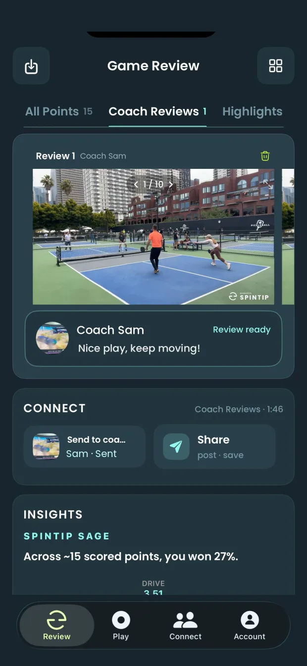 A coach review on the point